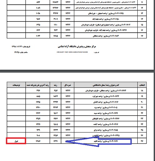 اعلام نتایج انتخاب رشته دانشگاه آزاد 