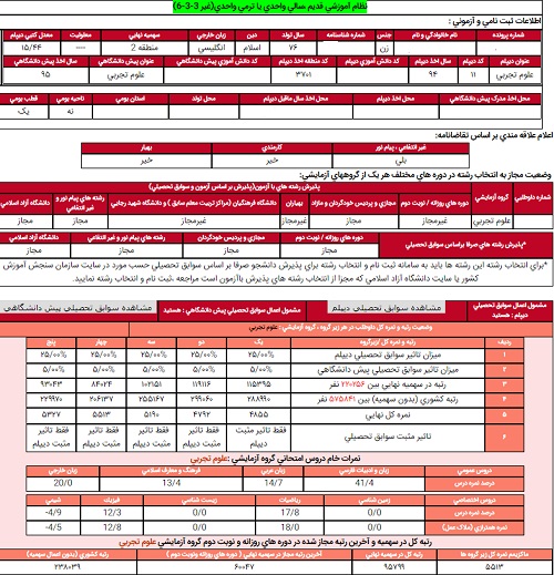 انتخاب رشته کنکور