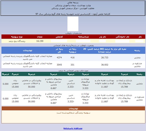 [تصویر:  1584097080_400.jpg]