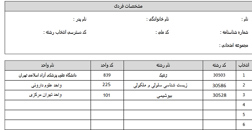 انتخاب رشته ارشد دانشگاه آزاد