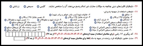  فرم پیش نویس کنکور