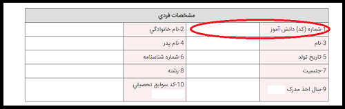 کد دانش آموزی مقطع دیپلم