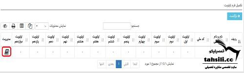 راهنمای تصویری نحوه تکمیل فرم هدایت تحصیلی در سامانه همگام