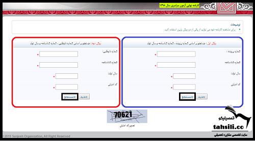 کارنامه نهایی کنکور سراسری 