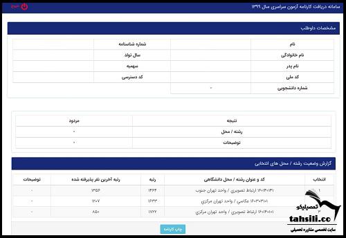 کارنامه نهایی کنکور دانشگاه آزاد 