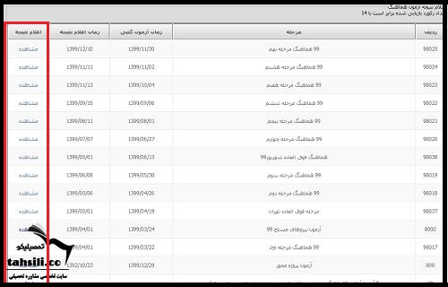 اعلام نتایج آزمون های آنلاین فنی حرفه ای