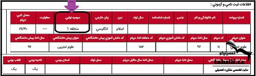 رتبه کل در سهمیه نهایی چیست