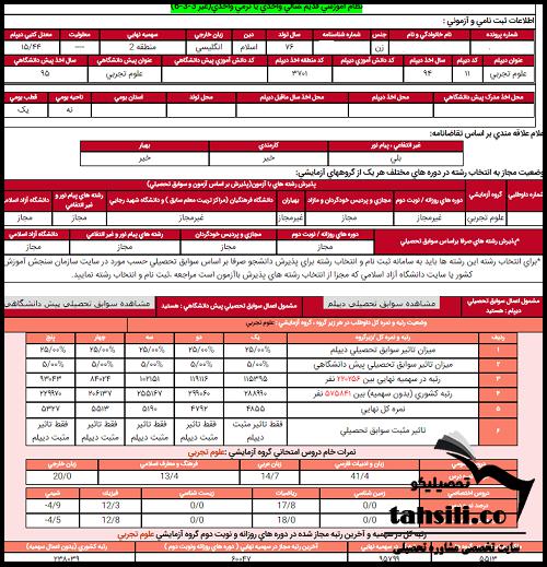 رتبه کل در سهمیه