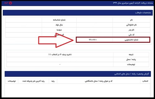 اعلام نتایج قبولی دانشگاه ازاد ۱۴۰۲