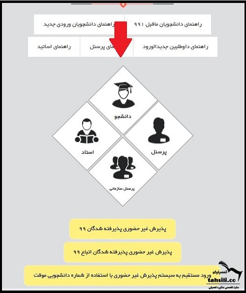 ورود به سامانه آموزشیار برای پرداخت شهریه