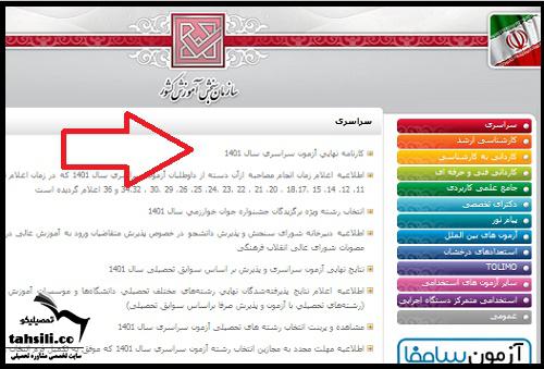 کارنامه سبز کنکور سراسری چیست