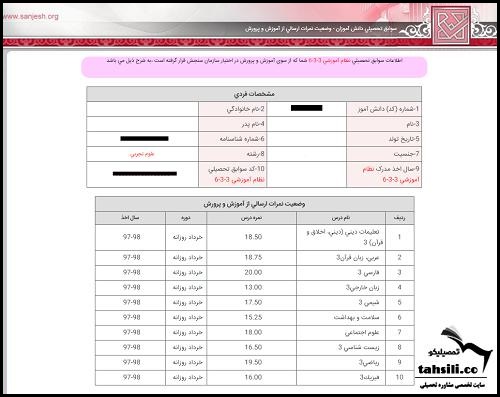 مشاهده سوابق تحصیلی sanjesh.org