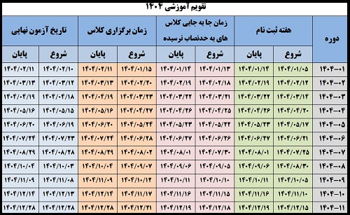 زمان ثبت نام کلاس های خانه کارگر