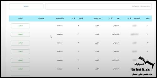 شیوه ثبت نام اولویت الف و ب